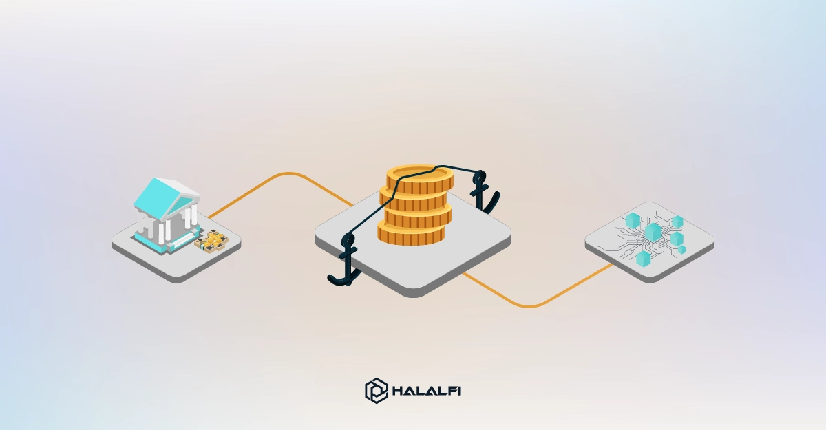 What is Stablecoin Investing