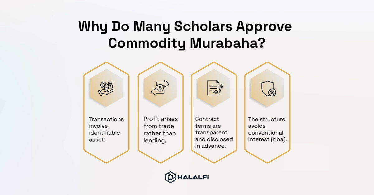 Why Do Many Scholars Approve Commodity Murabaha