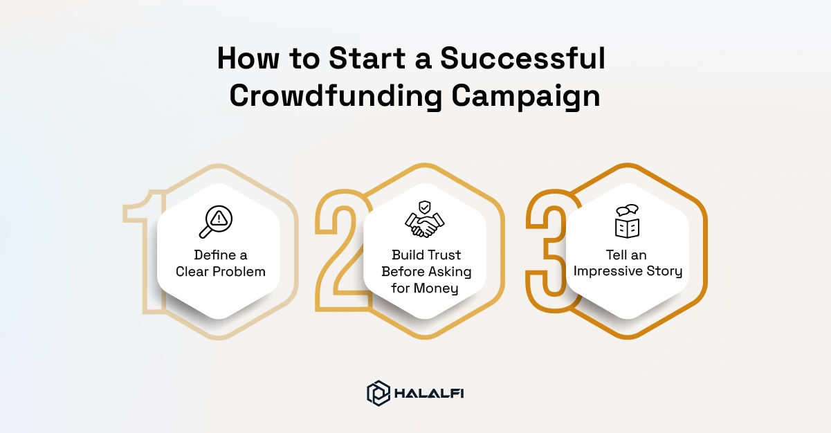 How to Start a Successful Crowdfunding Campaign