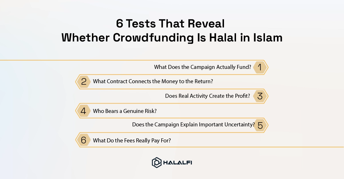 6 Tests That Reveal Whether Crowdfunding Is Halal in Islam