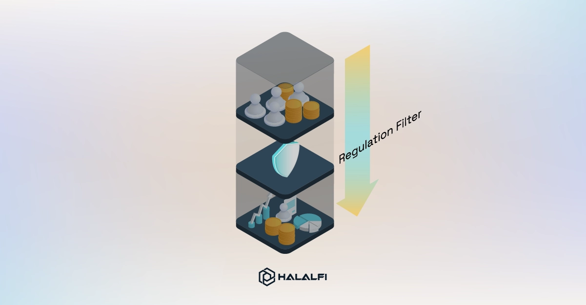What Are Crowdfunding Regulations