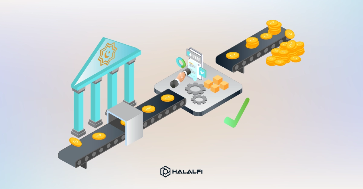What is Islamic banking