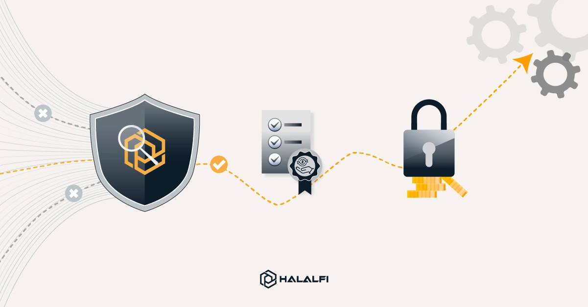 5- How HalalFi is offering Risk-Free Investment Opportunities