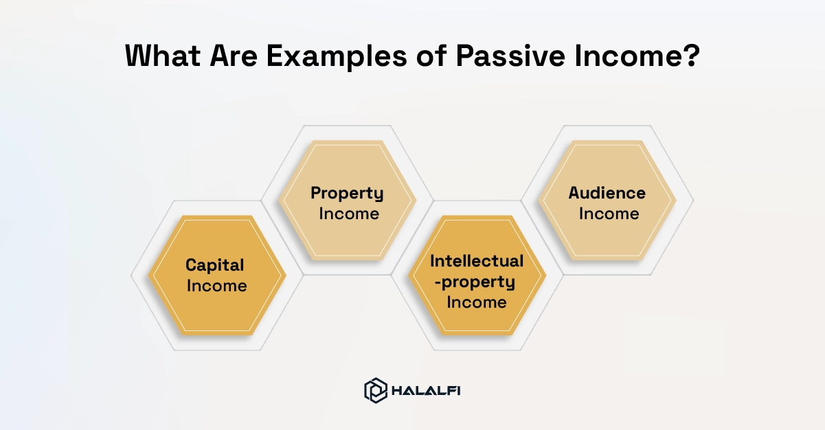 What Are Examples of Passive Income