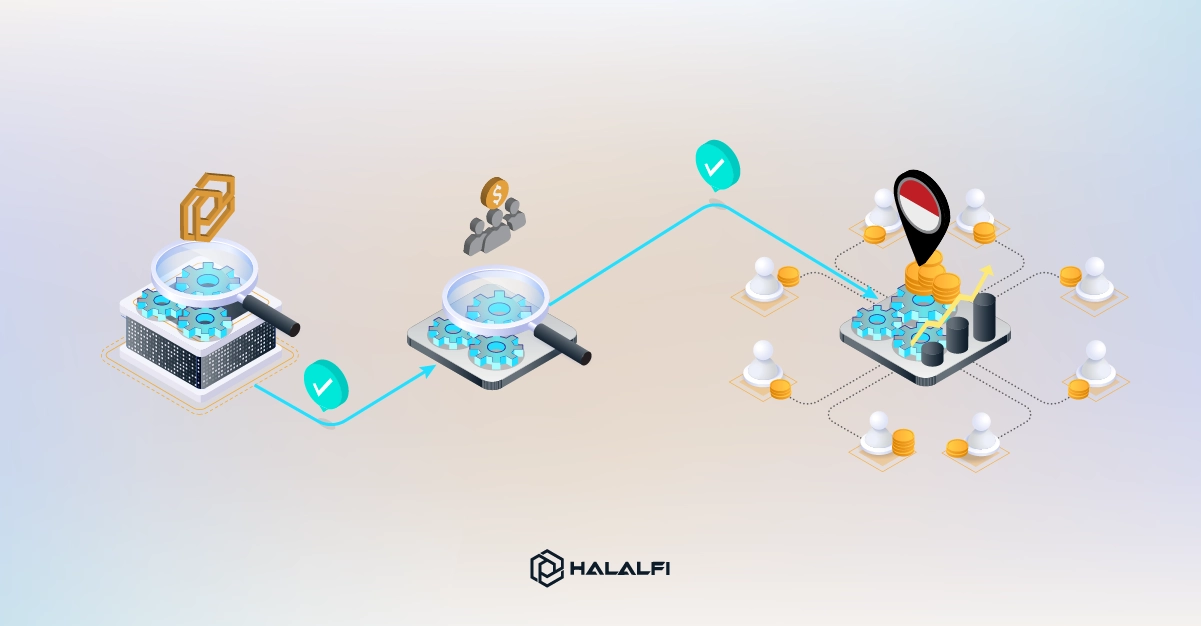 What Is Crowdfunding in Indonesia and How Does It Work?