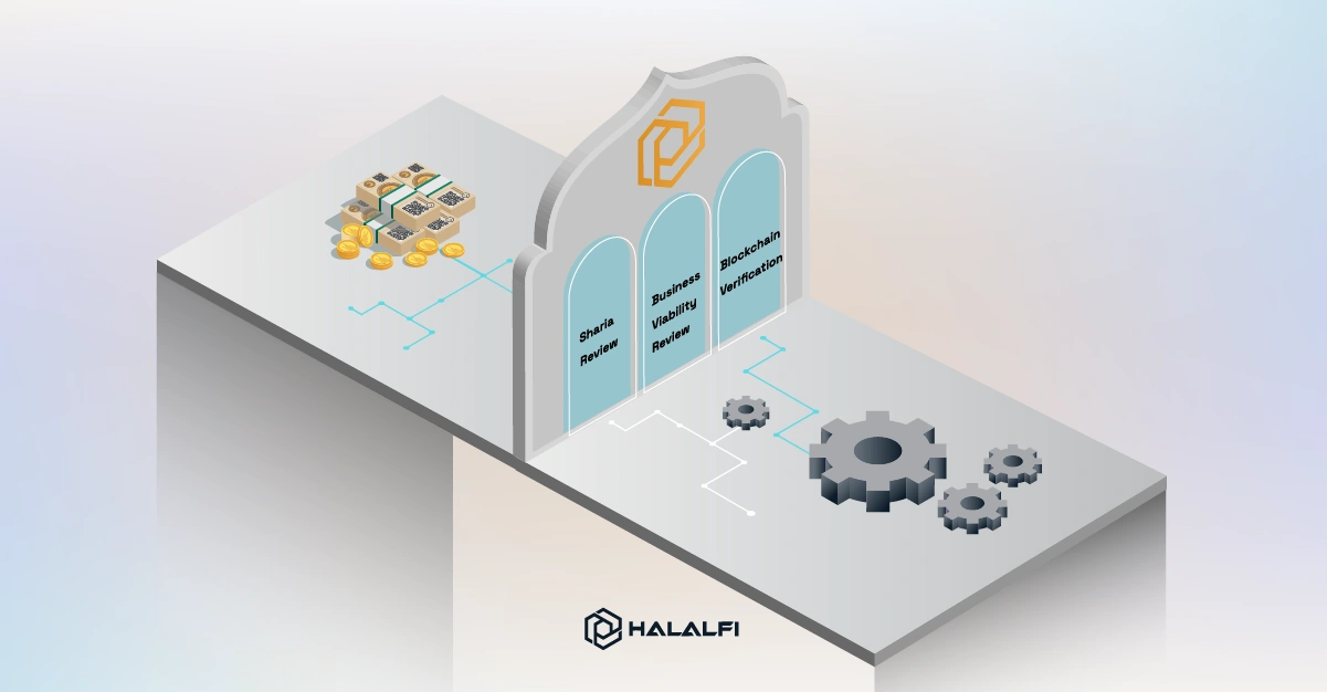 How HalalFi Solves Problems Traditional Crowdfunding Often Ignores