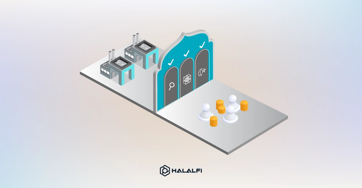 How do Islamic crowdfunding opportunities work How do Islamic crowdfunding opportunities work