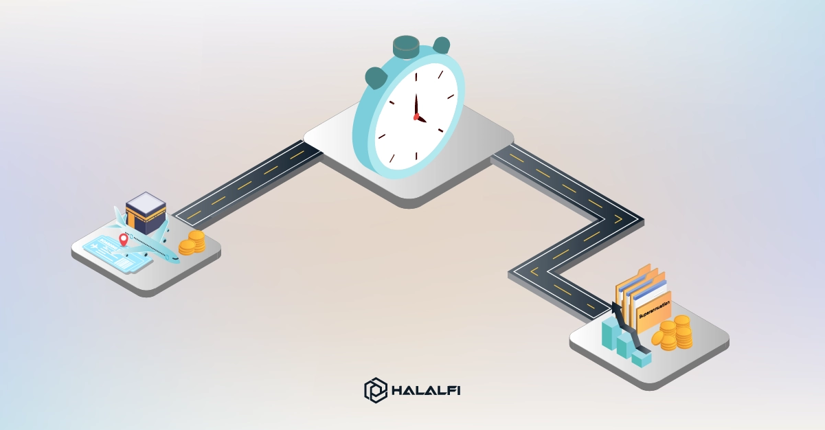 The Best Halal Investment in Australia Depends on When You Need the Money The Best Halal Investment in Australia Depends on When You Need the Money