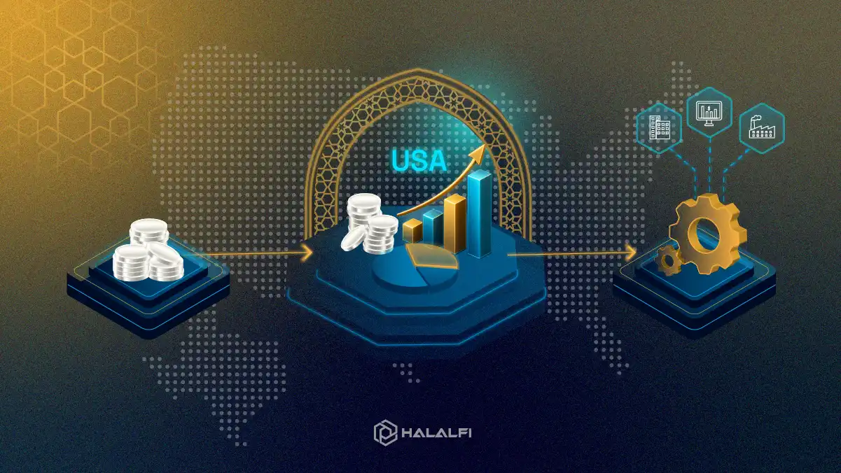 Real Assets Through Halal Investment in the USA