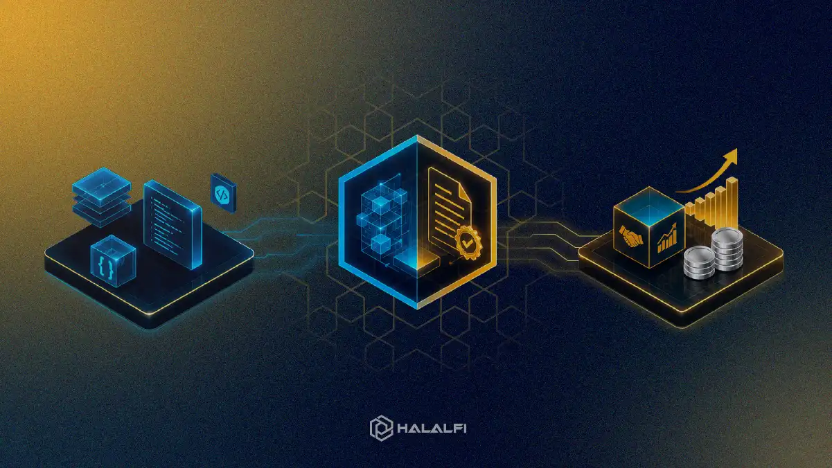 Islamic Fintech: When Better Code Meets Better Contracts