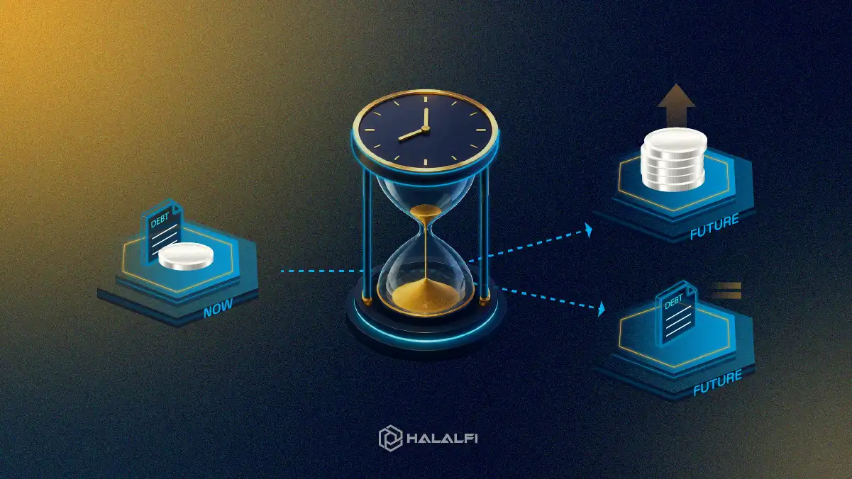 Time Value of Money in Islam; When Time Changes Price and Becomes Riba