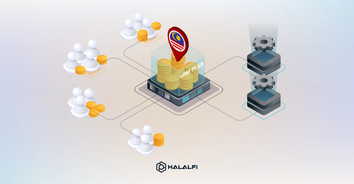 Crowdfunding in Malaysia Already Moves Billions