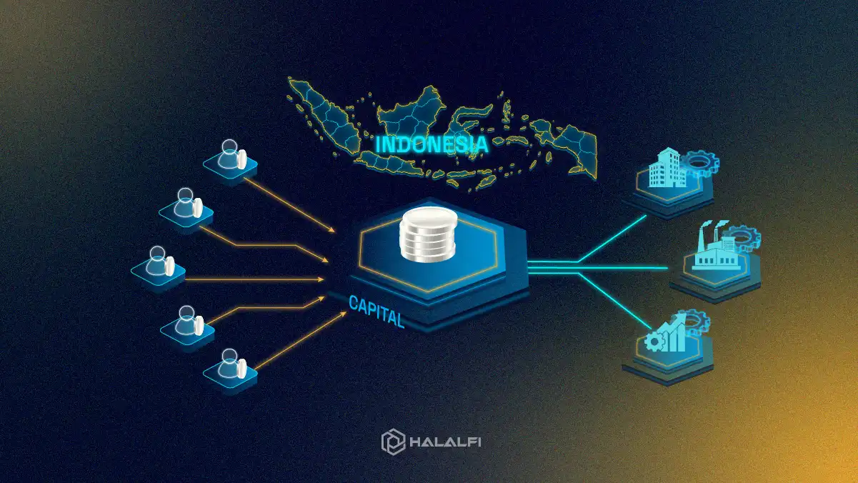 How Indonesia Turned the Crowd Into a New Source of Business Capital