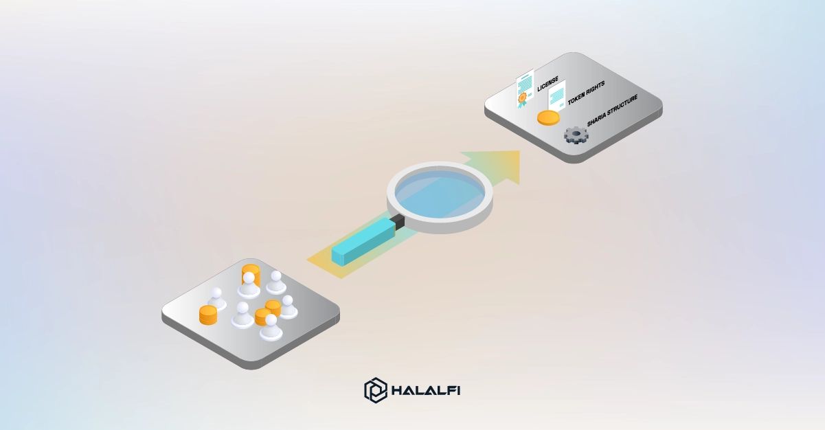 What Smart Investors Should Check Before Joining Any Campaign