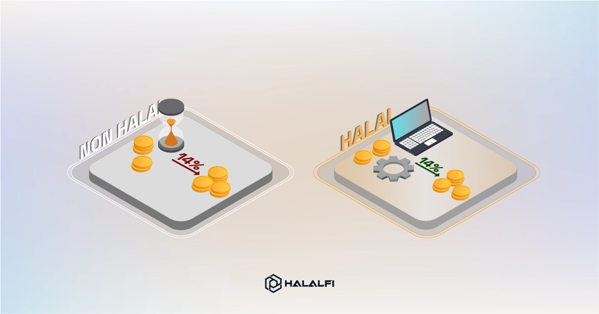 Fixed Profit One Phrase, Two Very Different Deals