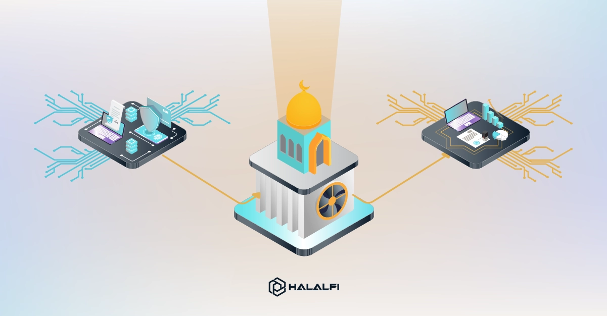 What Is Islamic Fintech