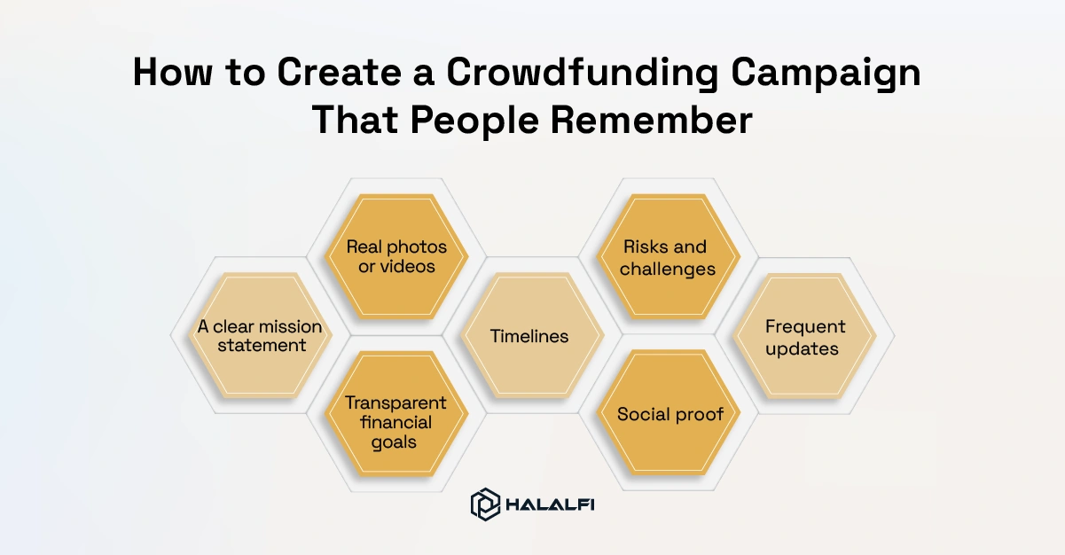 How to Create a Crowdfunding Campaign That People Remember