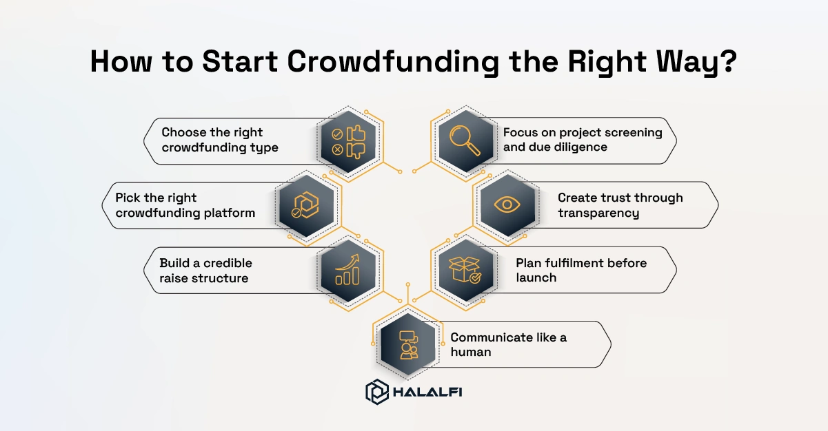 How to Start Crowdfunding the Right Way