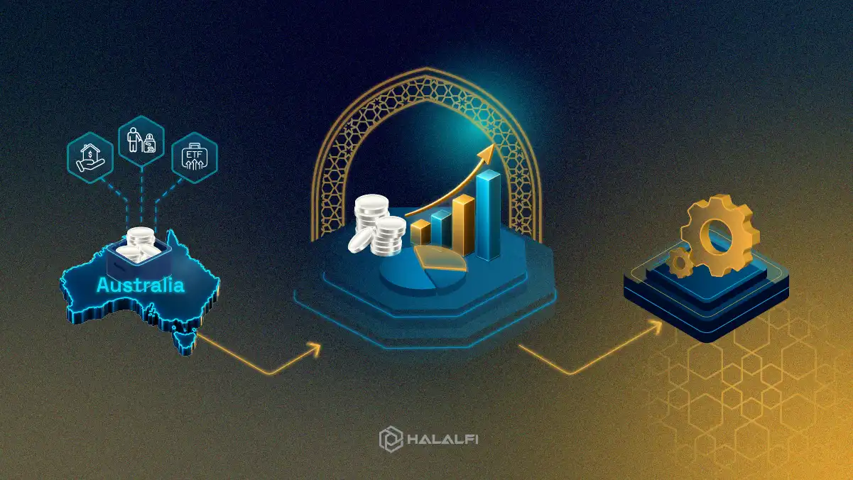 Halal Investment in Australia From Super to Real Business Projects