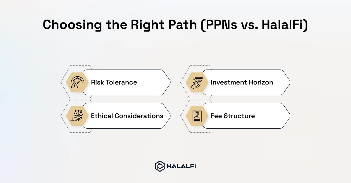 Choosing the Right Path (PPNs vs. HalalFi)