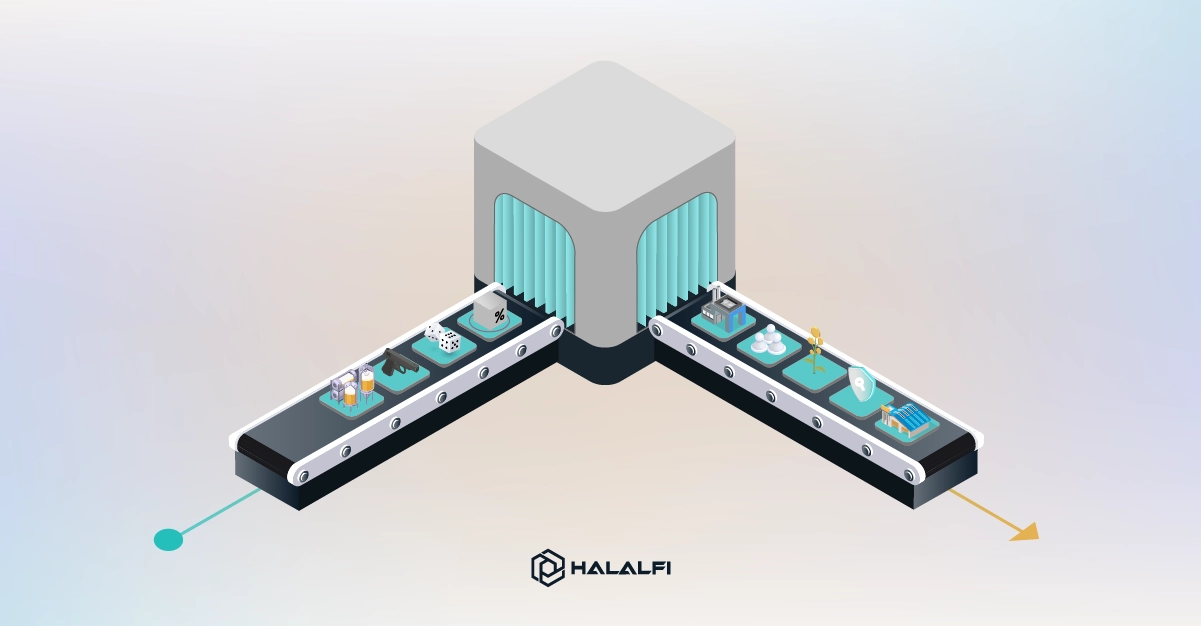 Everything about Islamic Finance Principles