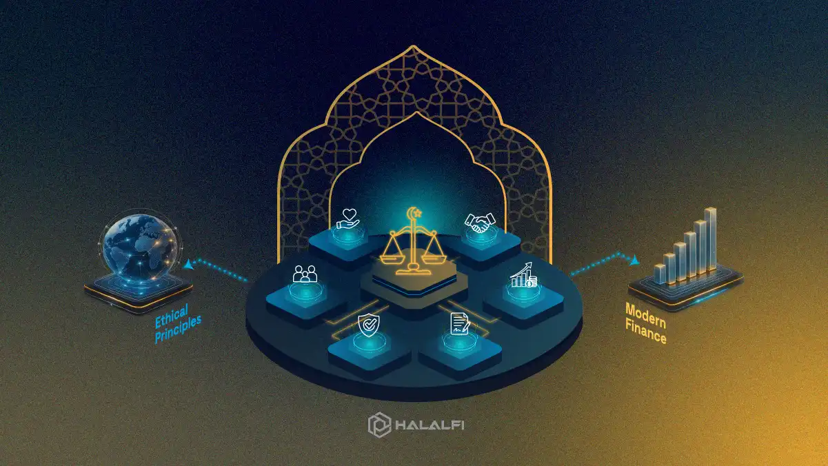 What is Sharia Law? A Guide to Rules, Countries, and Modern Finance