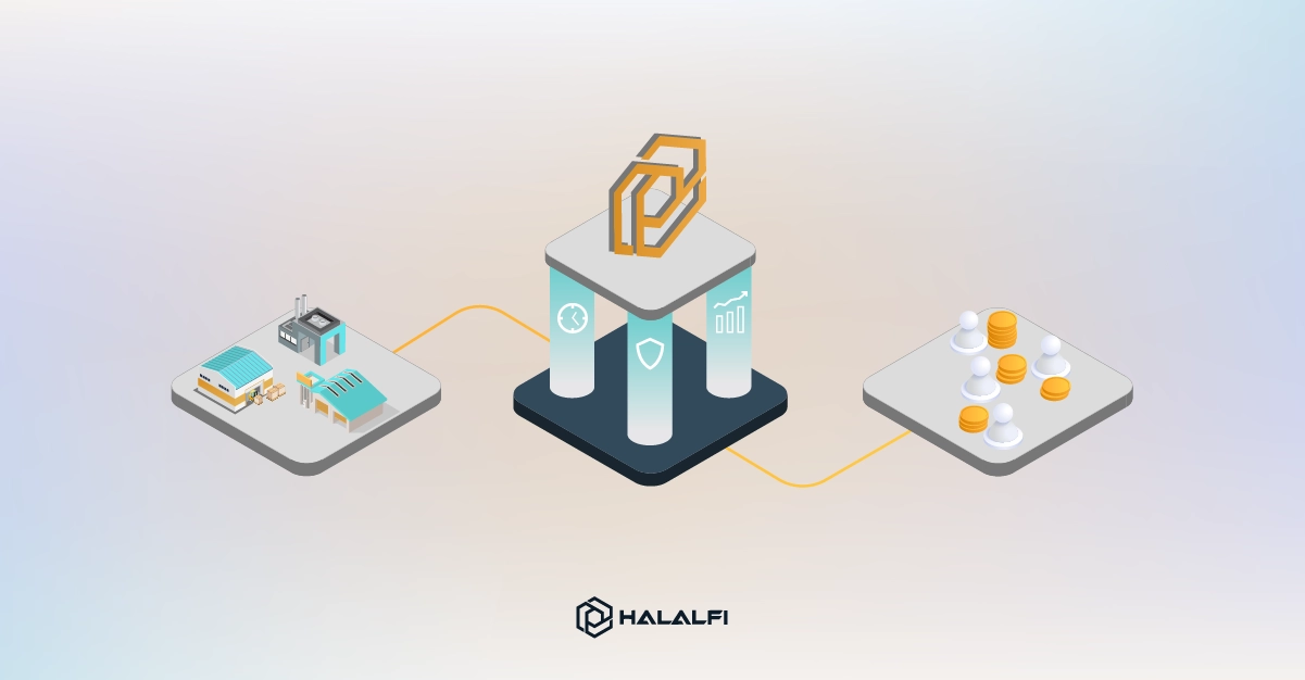 Short-Term Investment with HalalFi Short-Term Investment with HalalFi