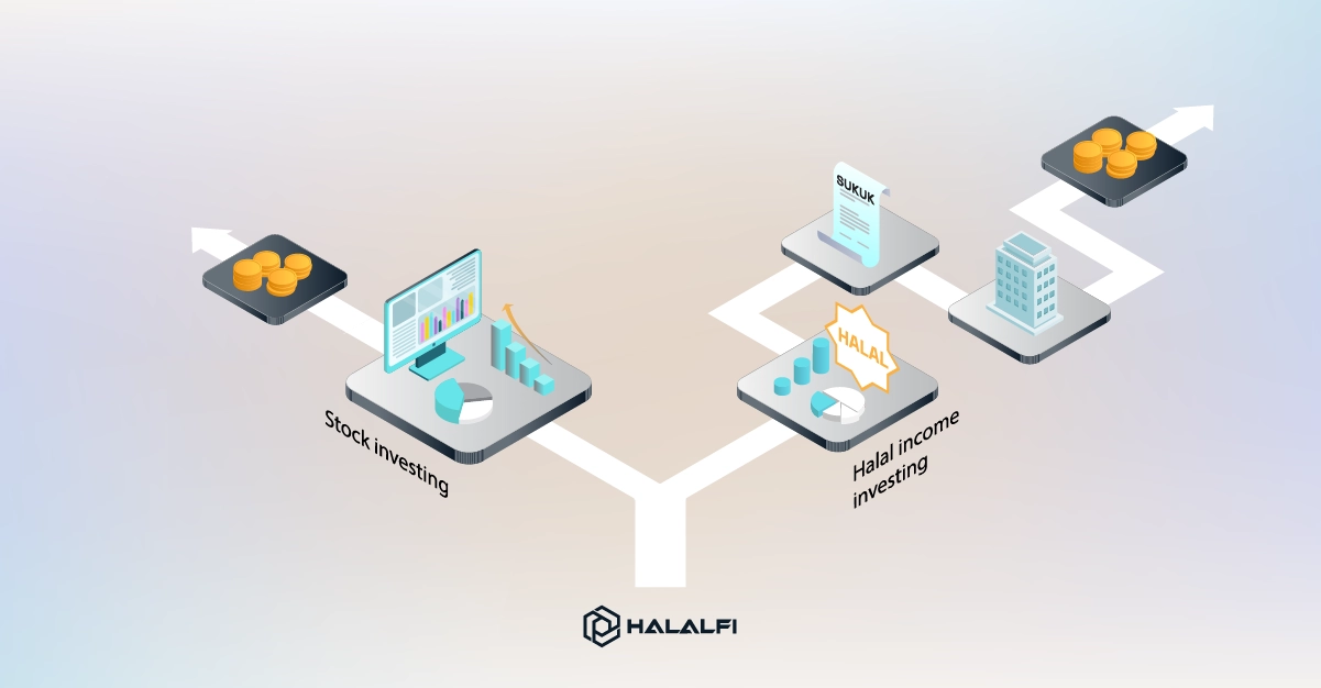 Why halal income investing gets harder than buying stocks