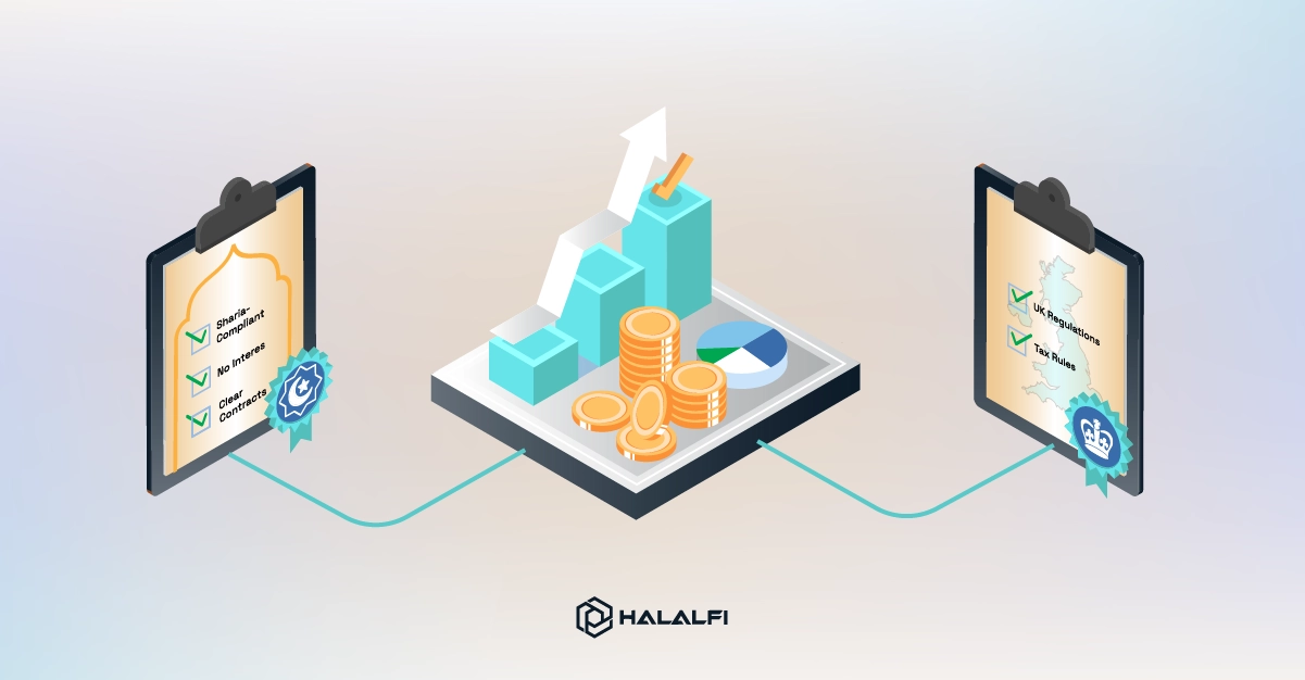 Requirements of Halal Investment in UK Requirements of Halal Investment in UK