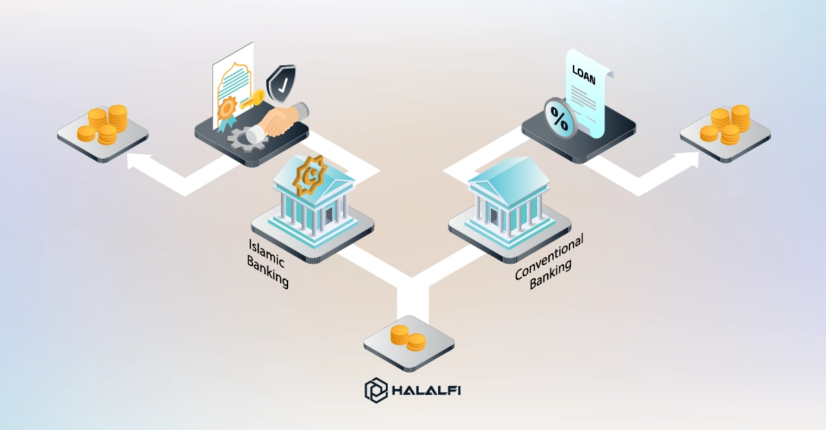 The Main Difference Between Islamic Banking and Conventional Banking