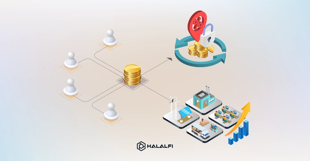 Fixed Interest vs. Halal Profit Understanding the Difference Fixed Interest vs. Halal Profit Understanding the Difference