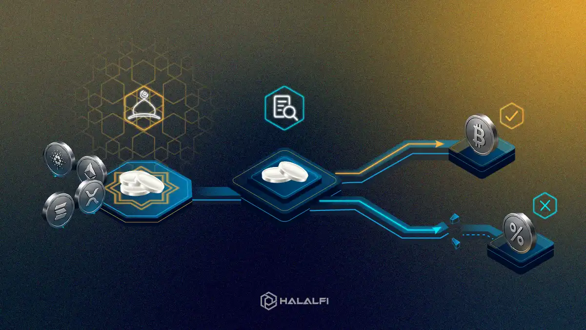 Halal Crypto List: A Coin Can Pass While Your Trade Fails