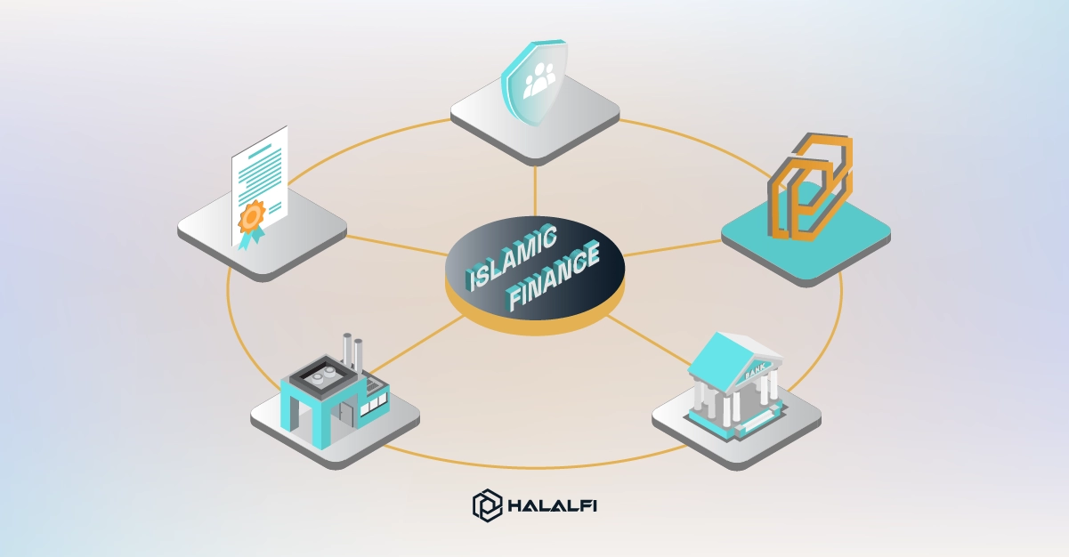 HalalFi in Islamic Finance