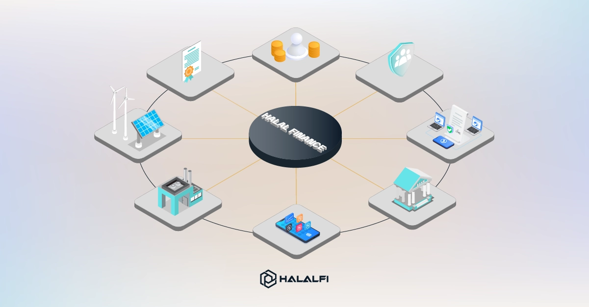Why Halal Finance Is Relevant Today