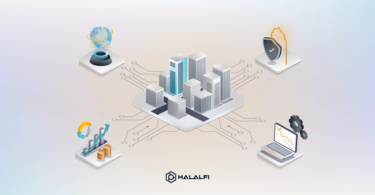 The future of Shariah Compliant Investments