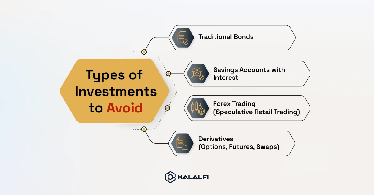 6- Types of Investments to Avoid