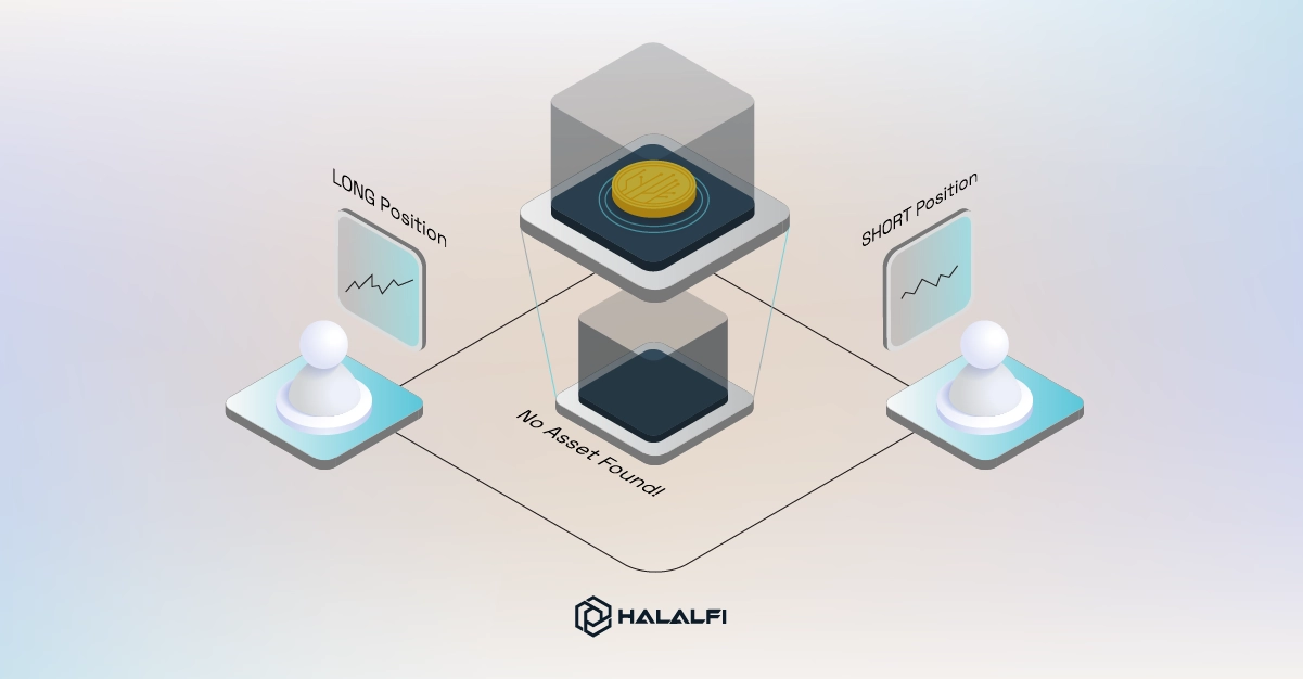Crypto Futures Trading Halal or Haram Crypto Futures Trading Halal or Haram