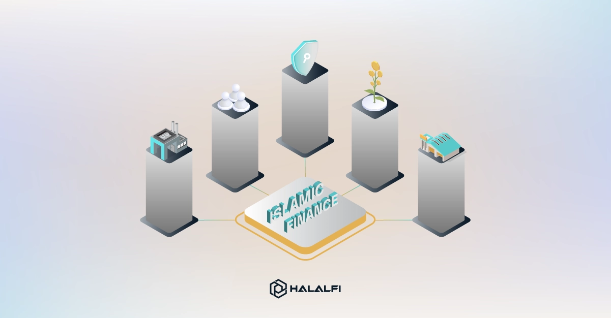 What Is Islamic Finance