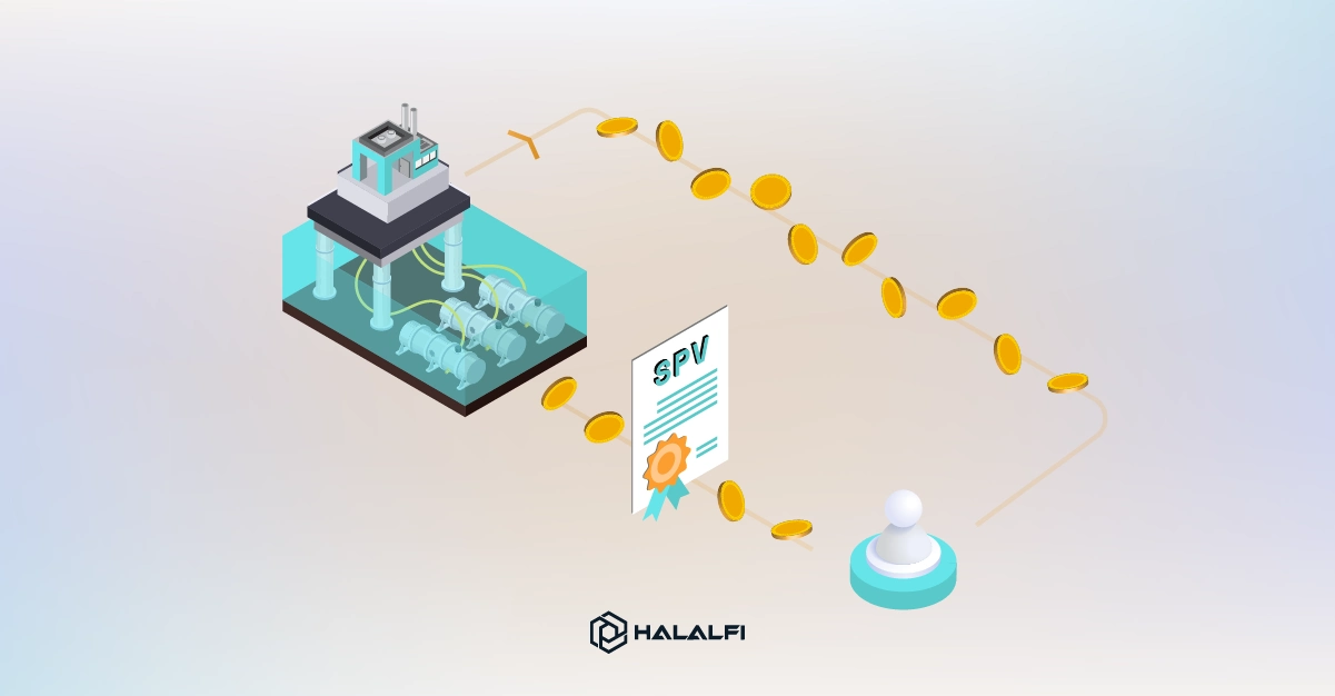 Trust Certificates and SPVs The Most Common Sukuk Structure
