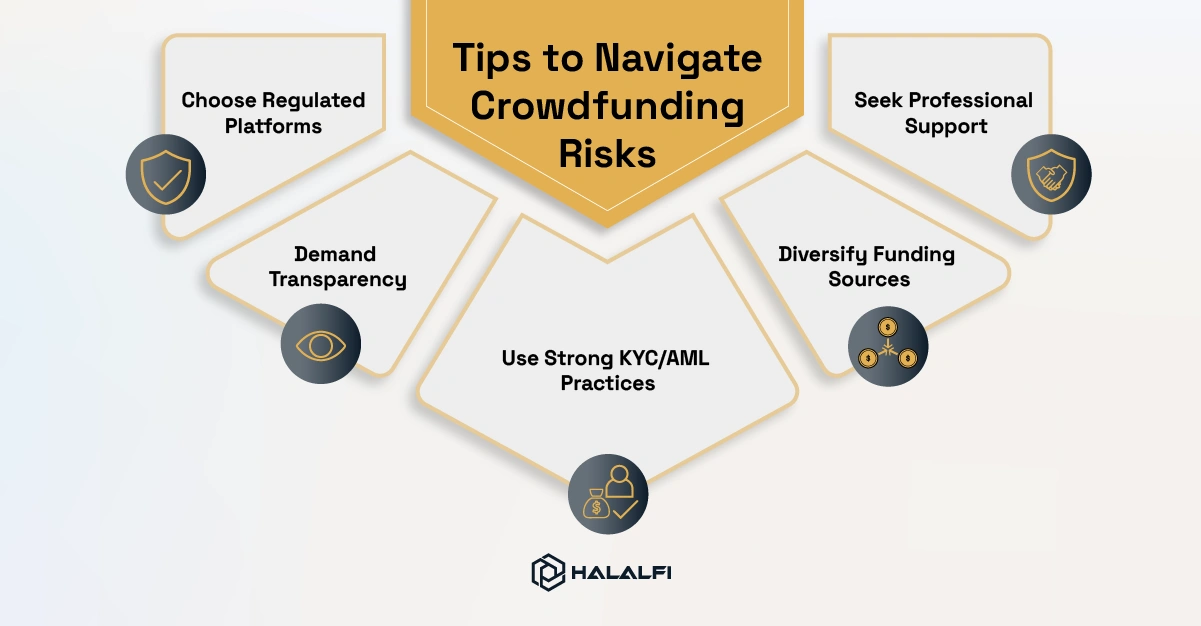 Tips to Navigate Crowdfunding Risks