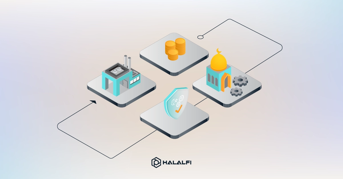 What Is a Shariah-Compliant Investment