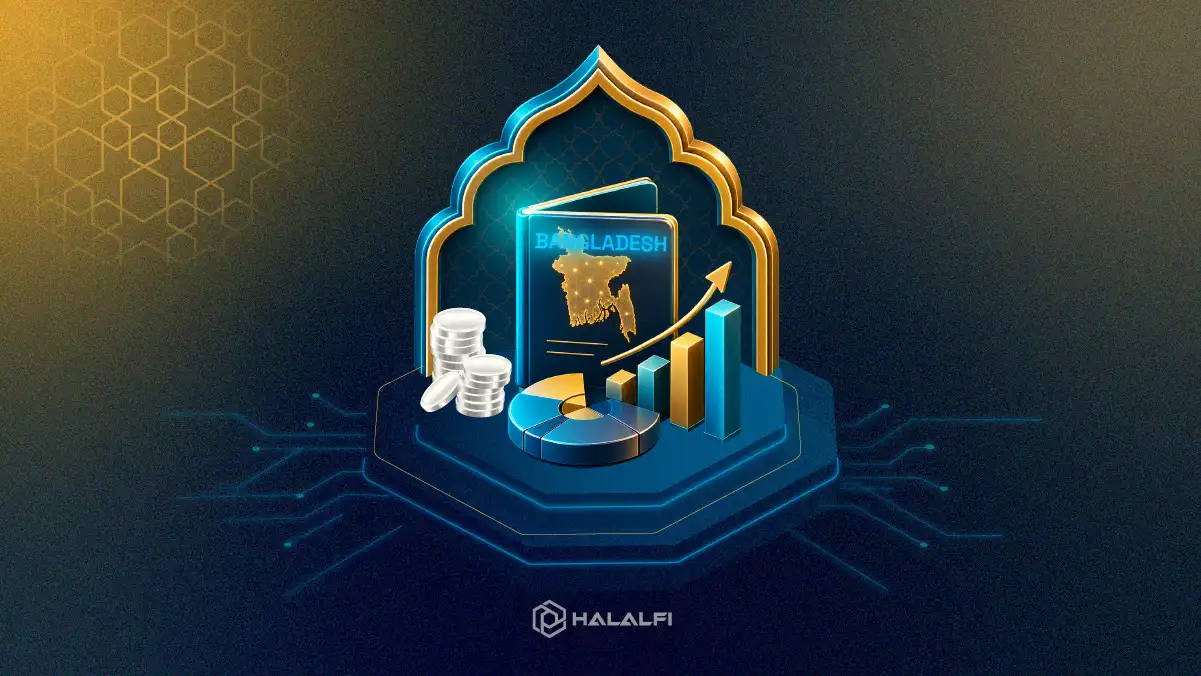 How to Find Halal Investment Opportunities in Bangladesh?
