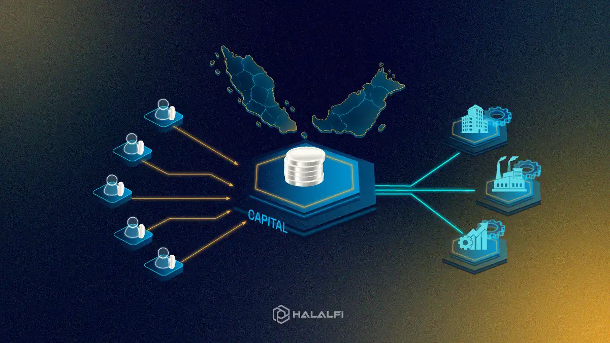 Malaysia Turned Crowdfunding Into a Real Funding Market