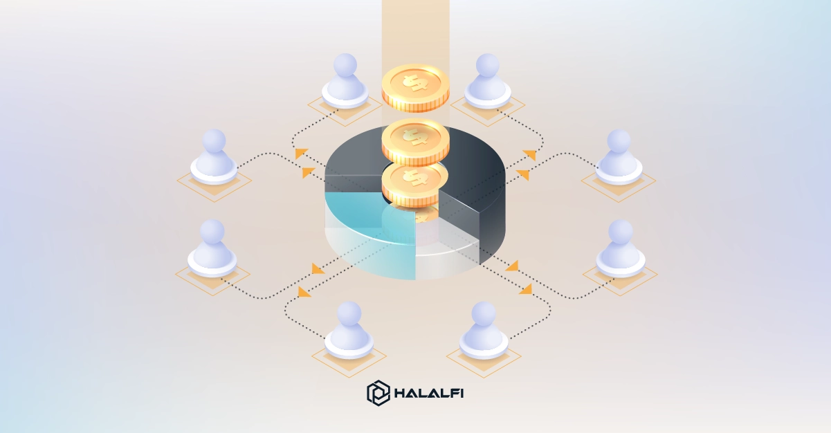 What Is Revenue Sharing What Is Revenue Sharing