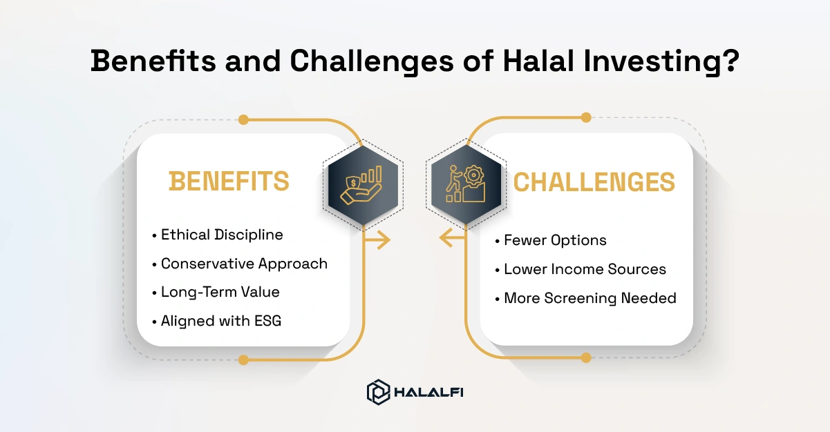 7- Benefits and Challenges of Halal Investing