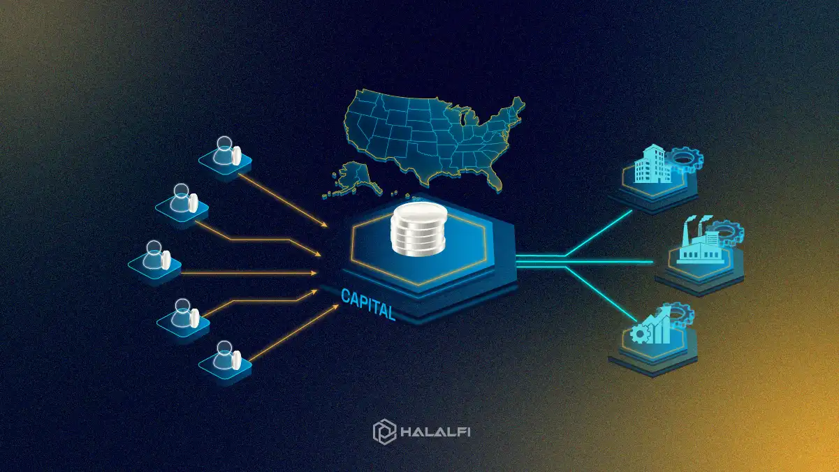 Crowdfunding in America Can Turn Customers Into Capital