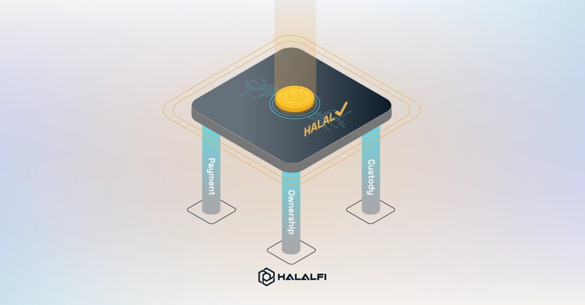 When Can Crypto Spot Trading Be Considered Halal When Can Crypto Spot Trading Be Considered Halal